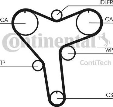 Continental CT1029 - Zobsiksna ps1.lv