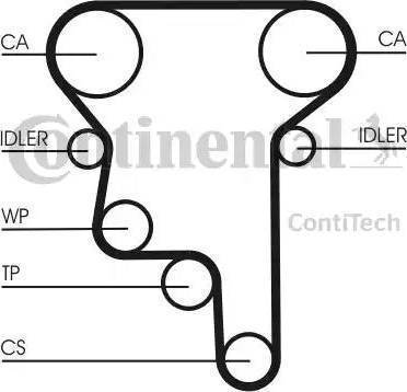 Continental CT 1023 - Zobsiksna ps1.lv