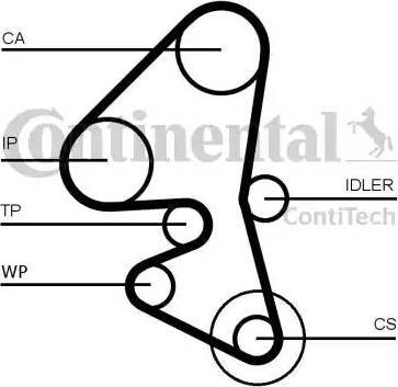 Continental CT1163 - Zobsiksna ps1.lv