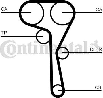 Contitech CT 1167 - Zobsiksna ps1.lv