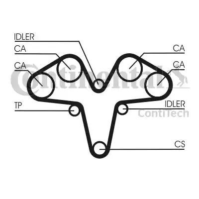 Continental CT 1119 - Zobsiksna ps1.lv