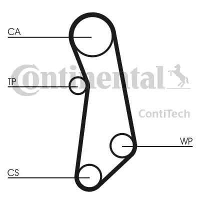 Continental CT1115 - Zobsiksna ps1.lv