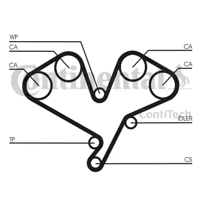 Continental CT1113 - Zobsiksna ps1.lv