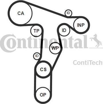 Continental CT1139K3PRO - Zobsiksnas komplekts ps1.lv