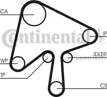 Continental CT1136 - Zobsiksna ps1.lv