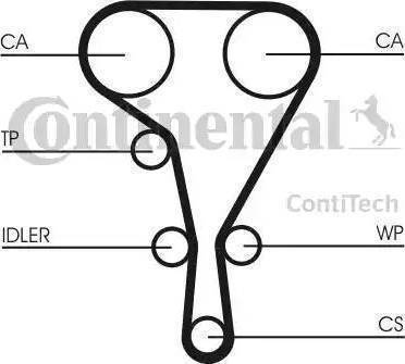 Continental CT1025 - Zobsiksna ps1.lv