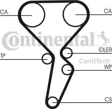 Continental CT1126 - Zobsiksna ps1.lv