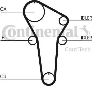 Continental CT899 - Zobsiksna ps1.lv