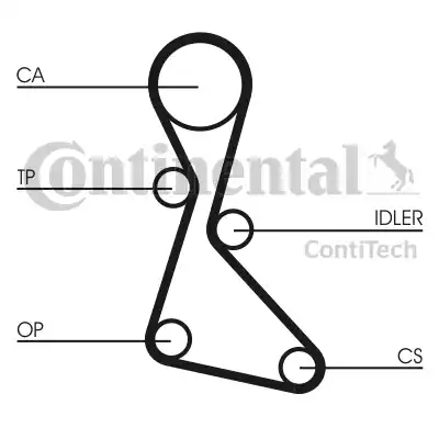 Continental CT840 - Zobsiksna ps1.lv