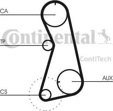 Continental CT848 - Zobsiksna ps1.lv