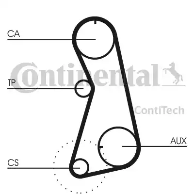 Continental CT848K4 - Zobsiksnas komplekts ps1.lv