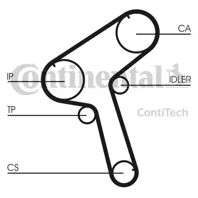 Continental CT843 - Zobsiksna ps1.lv