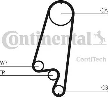 Continental CT866K1 - Zobsiksnas komplekts ps1.lv