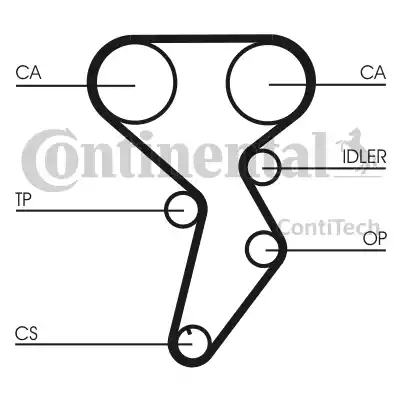 Continental CT879 - Zobsiksna ps1.lv