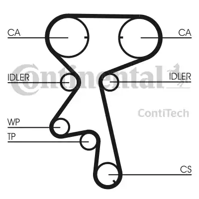 Continental CT873 - Zobsiksna ps1.lv