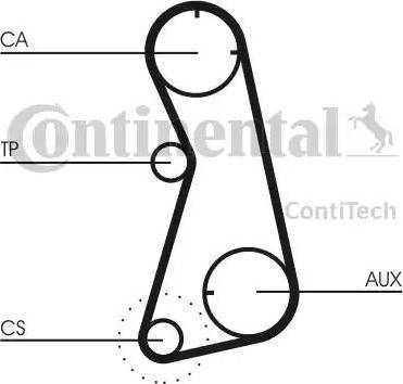 Continental CT872 - Zobsiksna ps1.lv