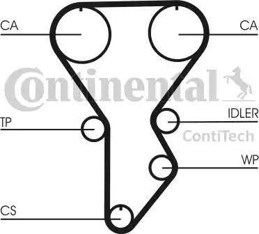 Continental CT790 - Zobsiksna ps1.lv