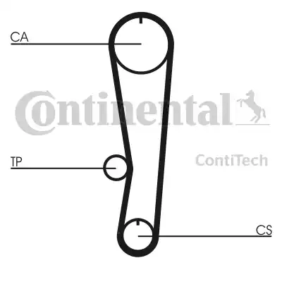 Continental CT757K1 - Zobsiksnas komplekts ps1.lv