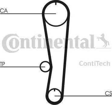 Continental CT757K1 - Zobsiksnas komplekts ps1.lv