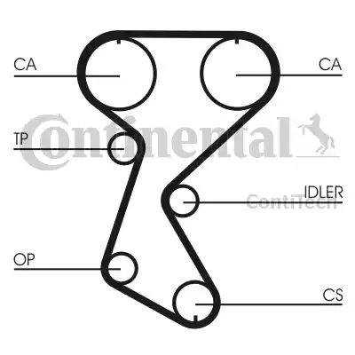 Continental CT760 - Zobsiksna ps1.lv