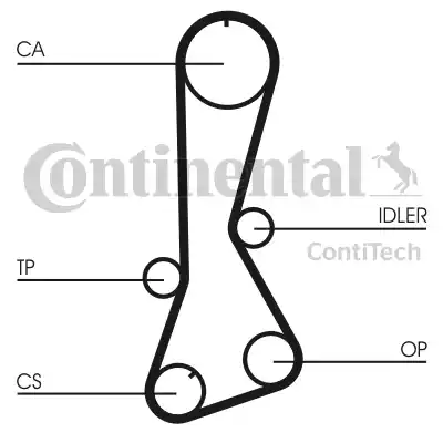 Continental CT705 - Zobsiksna ps1.lv