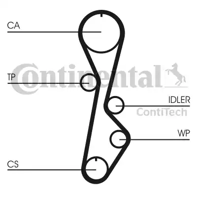 Continental CT785 - Zobsiksna ps1.lv