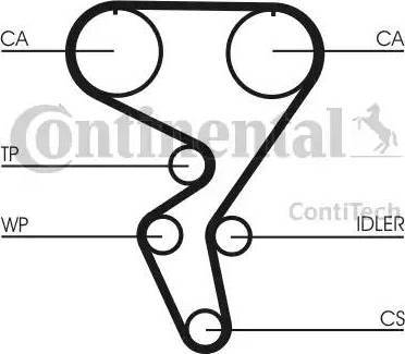 Continental CT 724 - Zobsiksna ps1.lv