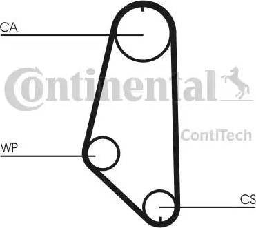 Continental CT720WP1 - Ūdenssūknis + Zobsiksnas komplekts ps1.lv