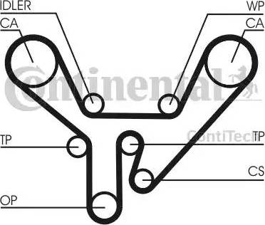 Continental CT727 - Zobsiksna ps1.lv