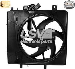 CSV electronic parts CRV2055 - Ventilators, Motora dzesēšanas sistēma ps1.lv