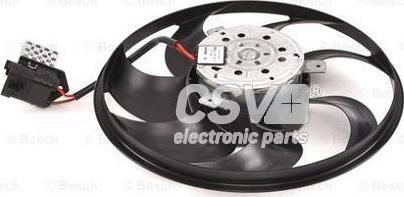 CSV electronic parts CRV2066 - Ventilators, Motora dzesēšanas sistēma ps1.lv