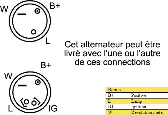 DA SILVA MAQ0264 - Ģenerators ps1.lv