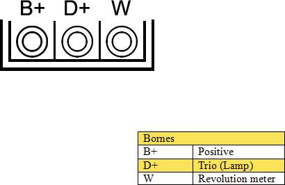 DA SILVA JA011328 - Ģenerators ps1.lv