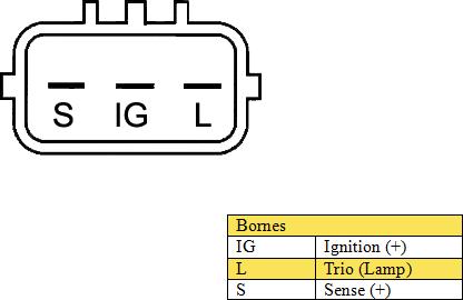 DA SILVA MAQ0349 - Ģenerators ps1.lv