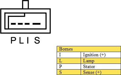 DA SILVA JA011507 - Ģenerators ps1.lv