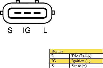 DA SILVA 012352 - Ģenerators ps1.lv