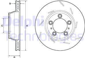 BENDIX 521814 - Bremžu diski ps1.lv