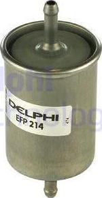 Delphi EFP214 - Degvielas filtrs ps1.lv