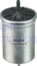 Delphi EFP238 - Degvielas filtrs ps1.lv