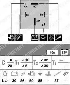 Delphi HDC108 - Vadības bloks, Kvēlsveces darbības laiks ps1.lv