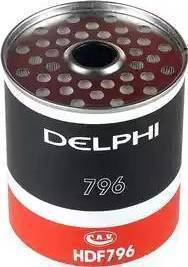 Delphi FF0007 - Degvielas filtrs ps1.lv