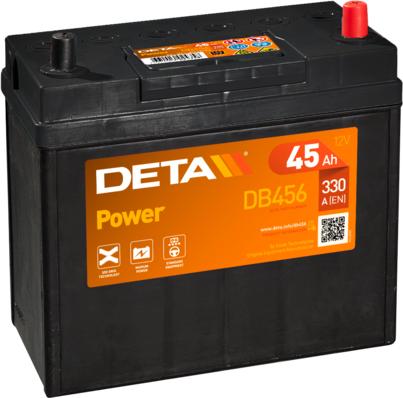 DETA DB456 - Startera akumulatoru baterija ps1.lv