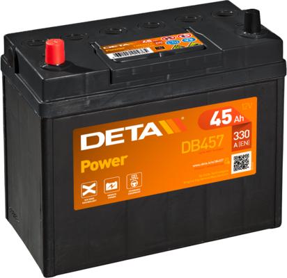 DETA DB457 - Startera akumulatoru baterija ps1.lv