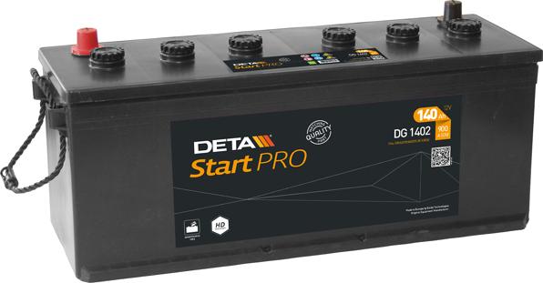 DETA DG1402 - Startera akumulatoru baterija ps1.lv