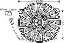 Diederichs DCL1070 - Ventilators, Motora dzesēšanas sistēma ps1.lv