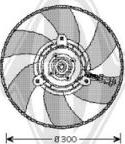 Diederichs DCL1194 - Ventilators, Motora dzesēšanas sistēma ps1.lv