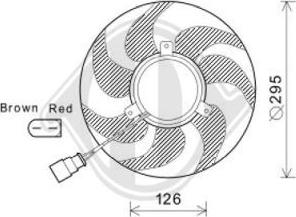 Diederichs DCL1243 - Ventilators, Motora dzesēšanas sistēma ps1.lv