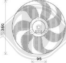 Diederichs DCL1210 - Ventilators, Motora dzesēšanas sistēma ps1.lv