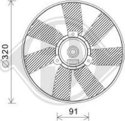 Diederichs DCL1284 - Ventilators, Motora dzesēšanas sistēma ps1.lv