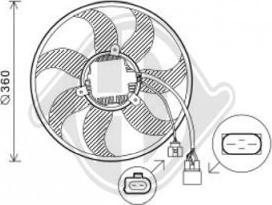 Diederichs DCL1230 - Ventilators, Motora dzesēšanas sistēma ps1.lv